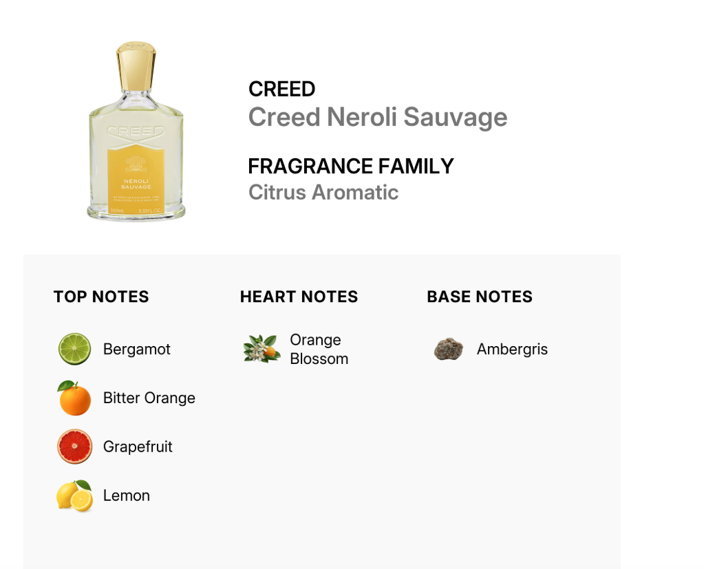 Creed Neroli Sauvage EDP 3.3 oz — Unisex