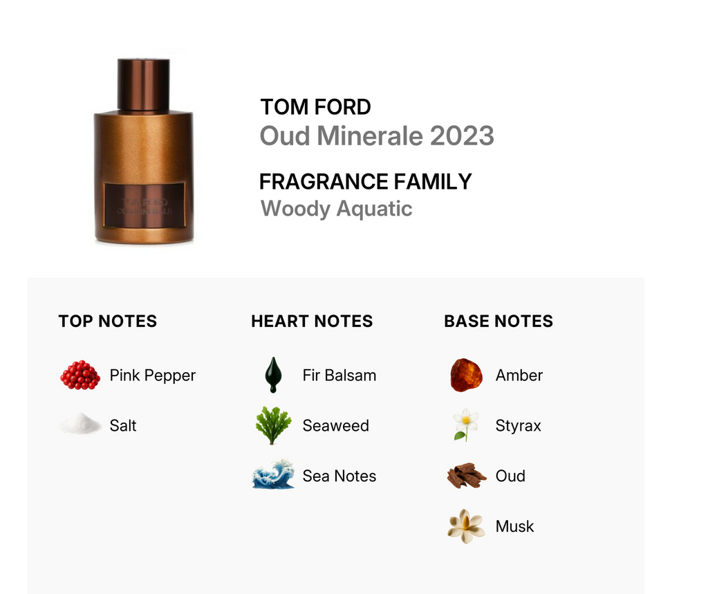 Tom Ford Oud Minerale EDP 3.4 oz — Unisex